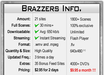 Brazzers Network Mommy Got Boobs Don T Fuck My Daughter Fuck Me